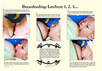 Breastfeeding Latch-On 1,2,3 Poster image