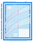 Infant Growth Charts for Breastfed Boys image