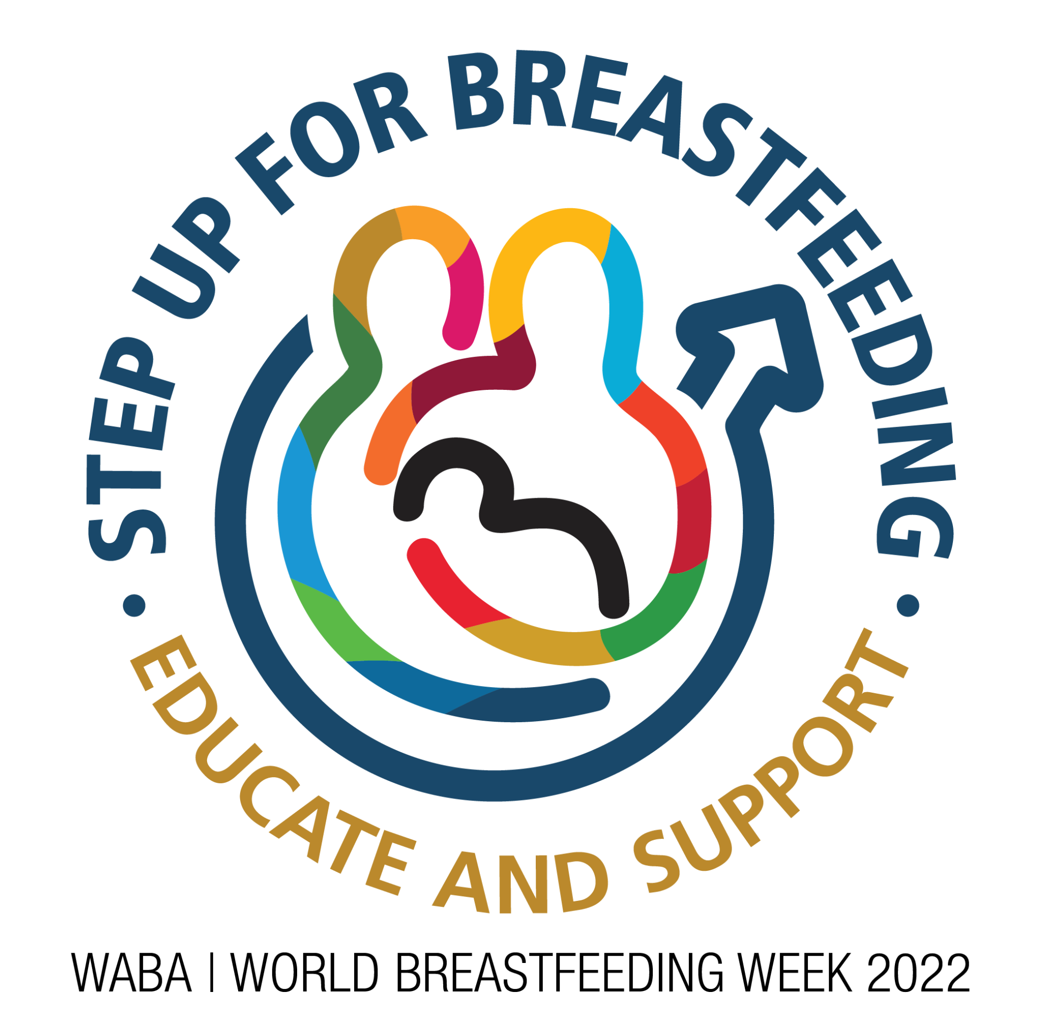 World Breastfeeding Week 2022 Bundle! image