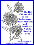 The Role of Donor Milk in the Reduction of Infant Mortality and Morbidity - Child Survival Issue image
